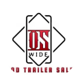 oswide
